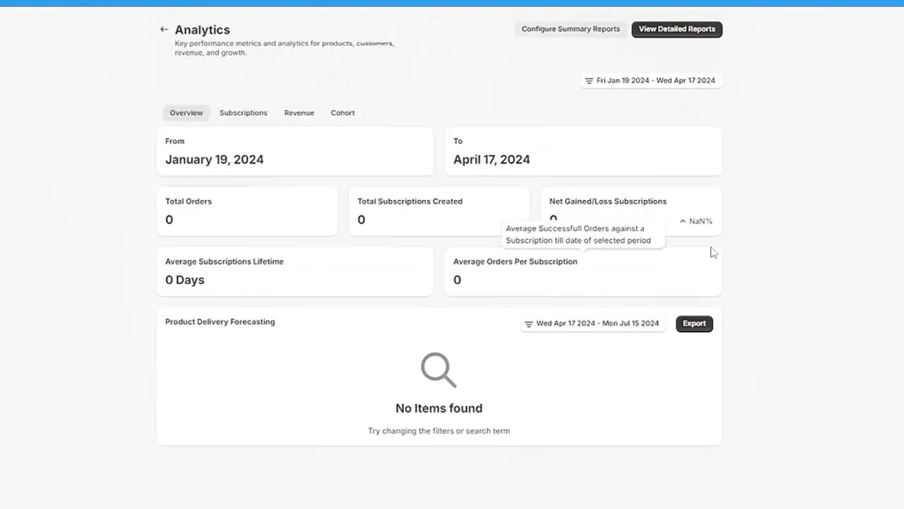 Appstle Memberships app feature offering detailed analytics and insights to help Shopify merchants track subscription performance and make data-driven decisions